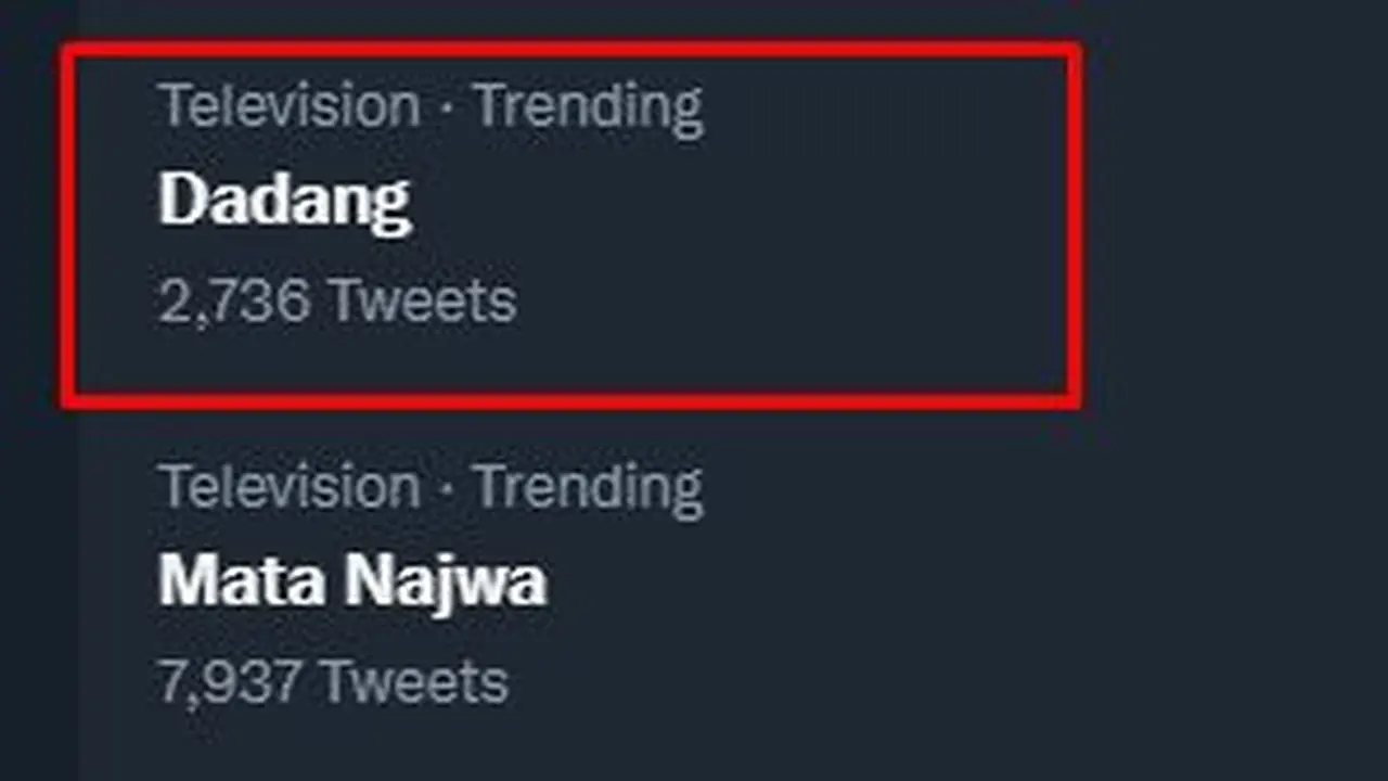Dadang Indarto