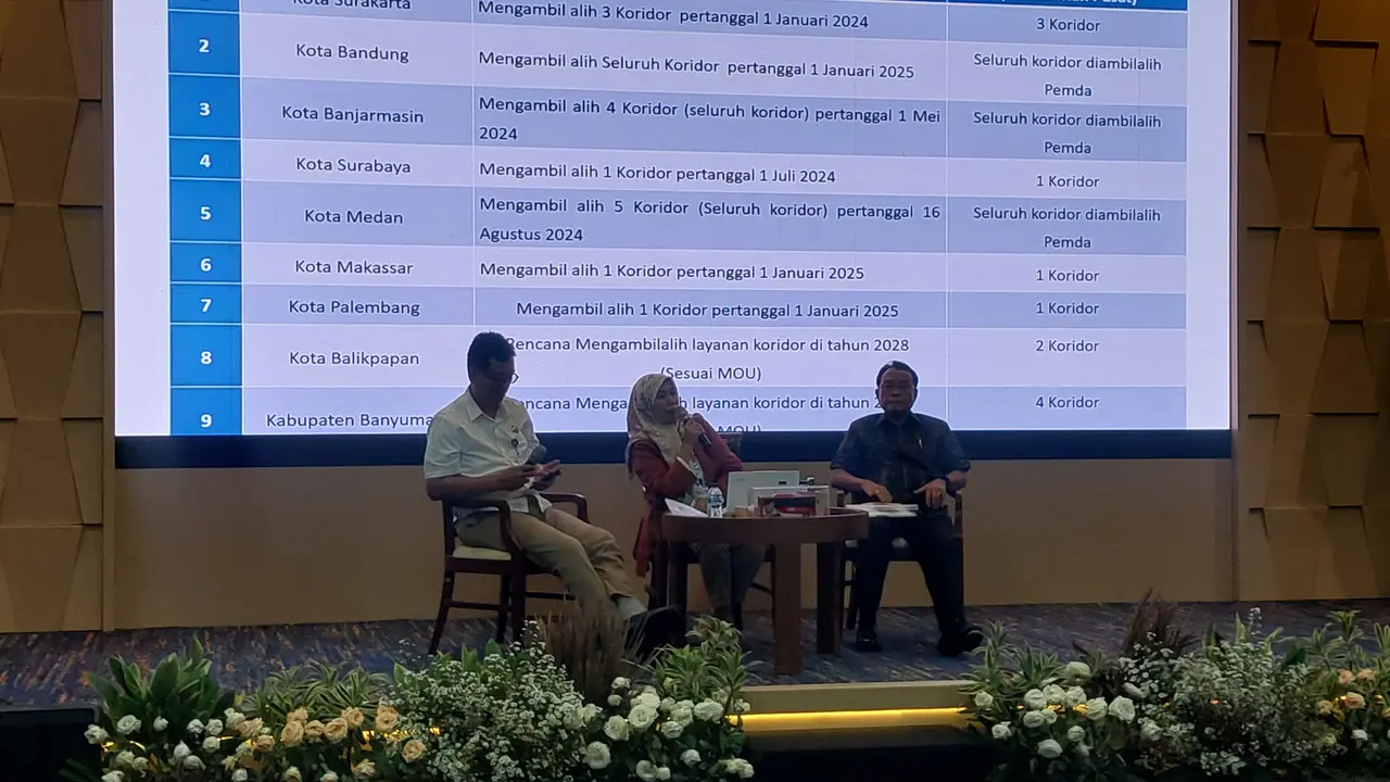 Anggaran Turun, Kemenhub Pilih-Pilih Danai Program Teman Bus di Daerah