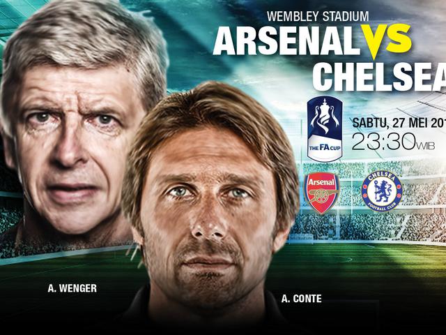 Fakta Menarik Gelar Piala Fa Untuk Arsenal Bola Liputan6 Com