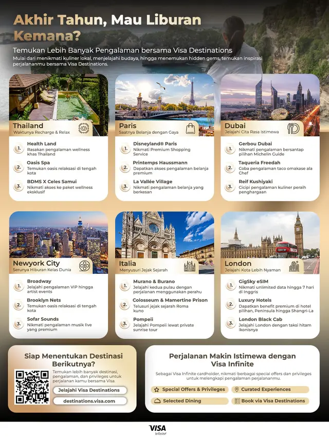 Sudah Punya Rencana Liburan Akhir Tahun? Temukan Pengalaman Istimewa di 6 Destinasi Pilihan Dunia Ini!