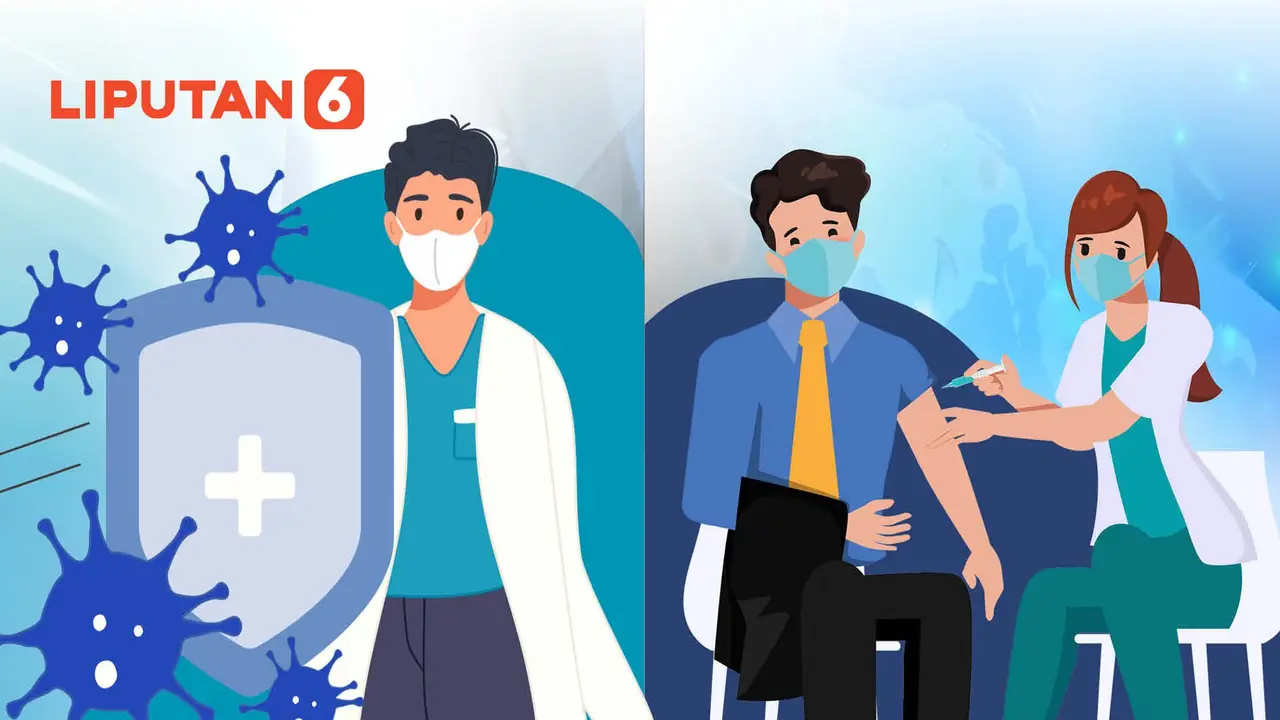Banner Infografis Memakai Masker dan Vaksinasi Covid-19 Itu Ikhtiar. (Liputan6.com/Niman)