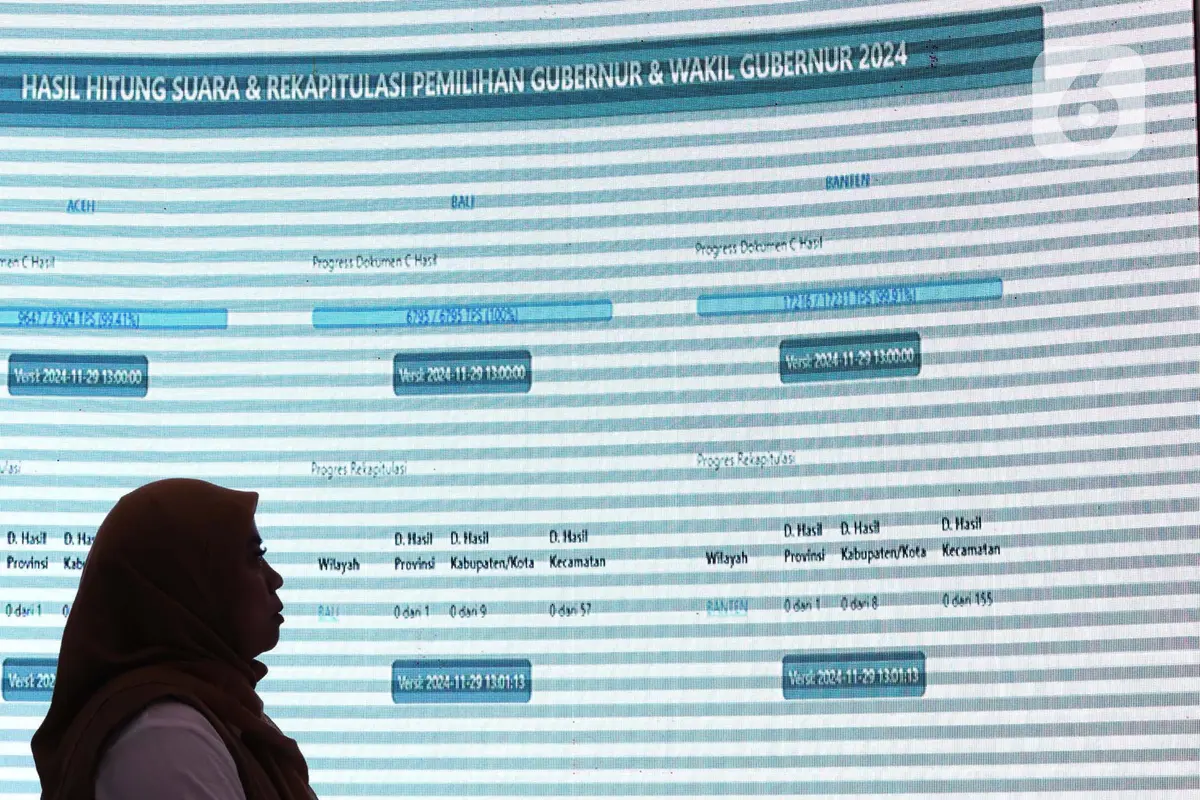 Memantau Ruang Monitoring Rekapitulasi Penghitungan Suara Pilkada Serentak 2024