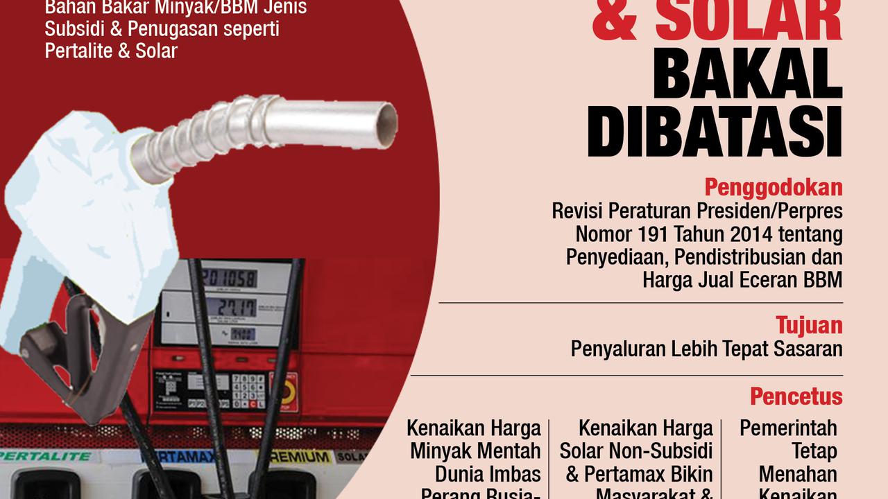 Infografis Beli Pertalite dan Solar Bakal Dibatasi