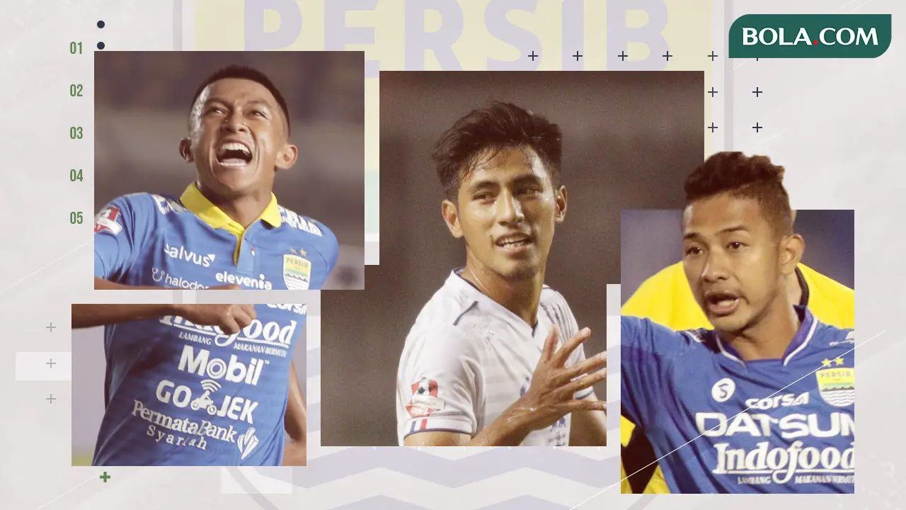 Febri Hariyadi, Hanif Sjahbandi dan Gian Zola