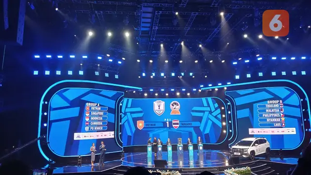 Drawing ASEAN Championship 2026
