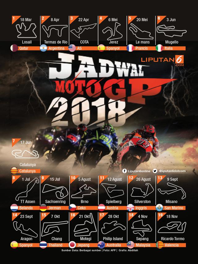 Infografis Jadwal Motogp 2018