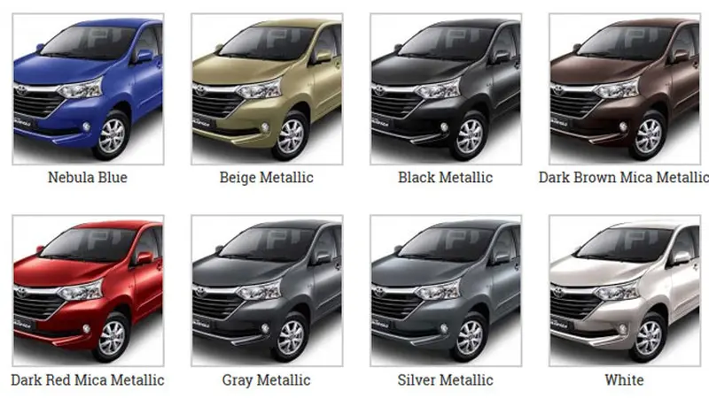 Warna Mobil Tentukan Personalitas Anda