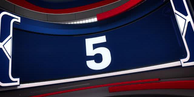 VIDEO: All-Rookie NBA 1st Team, Buddy Hield