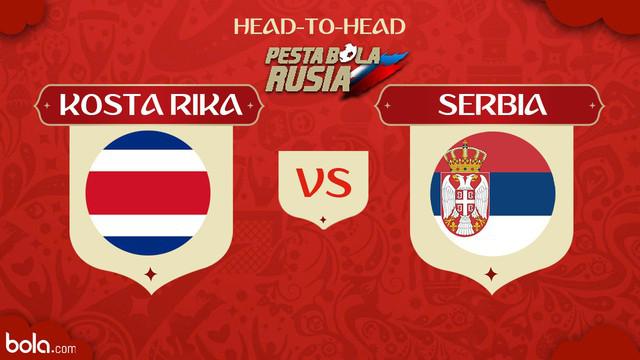 Berita video head to head pertandingan Piala Dunia Rusia 2018 antara Kosta Rika vs Serbia.