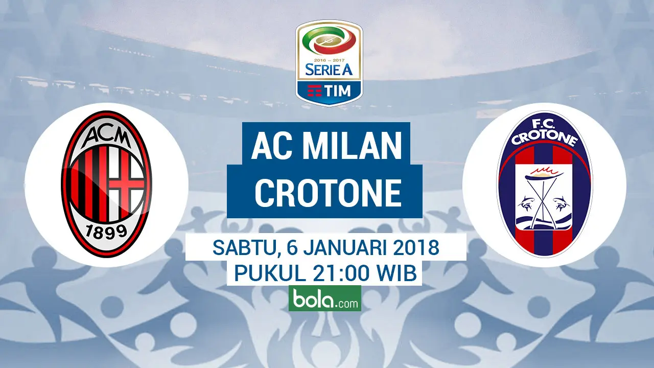 AC Milan Vs Crotone