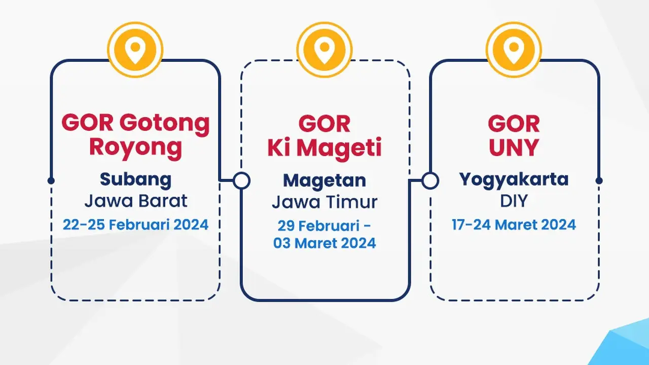 Nusantara Cup 2024