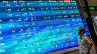 Indeks Harga Saham Gabungan (IHSG) pada penutupan perdagangan, Rabu 10 September 2025, ditutup menguat 70,402 poin atau naik 0,92% ke level 7.699,007, dari penutupan Selasa (9/9/2025) di 7.626,605. (BAY ISMOYO/AFP)
