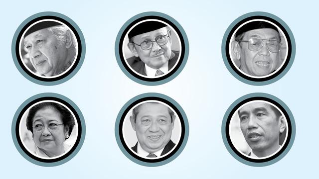 Catatan Rasio Utang Era Soeharto Hingga Jokowi News Liputan6 Com