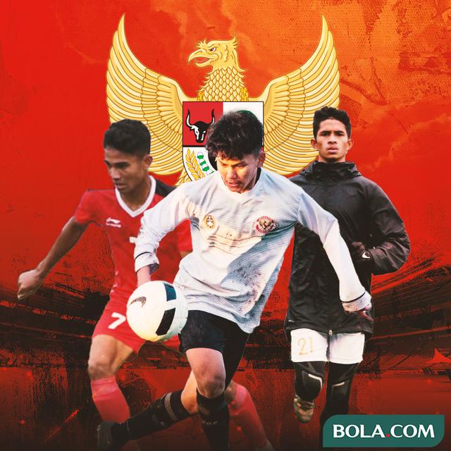 Profil gelandang Timnas Indonesia U-19