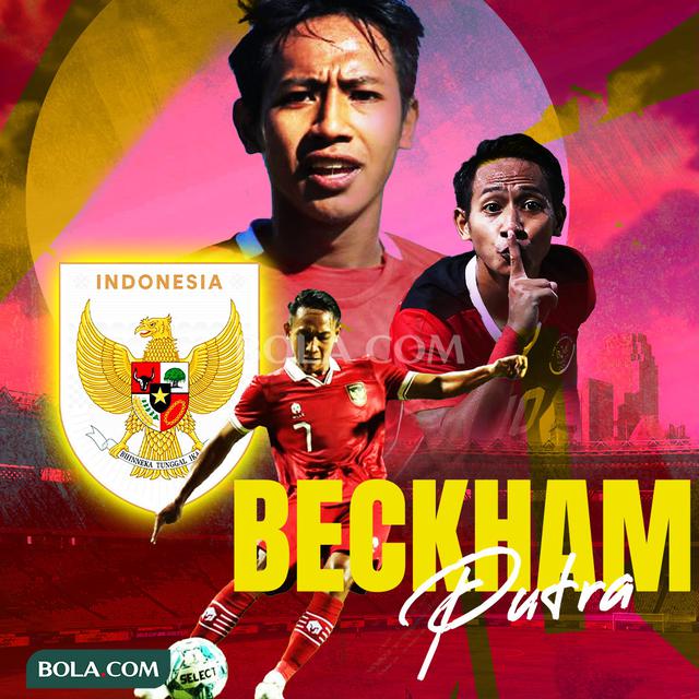 Timnas Indonesia - Ilustrasi Beckham Putra