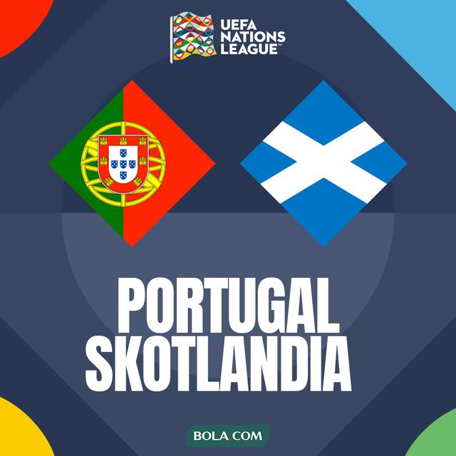 UEFA Nations League - Portugal Vs Skotlandia