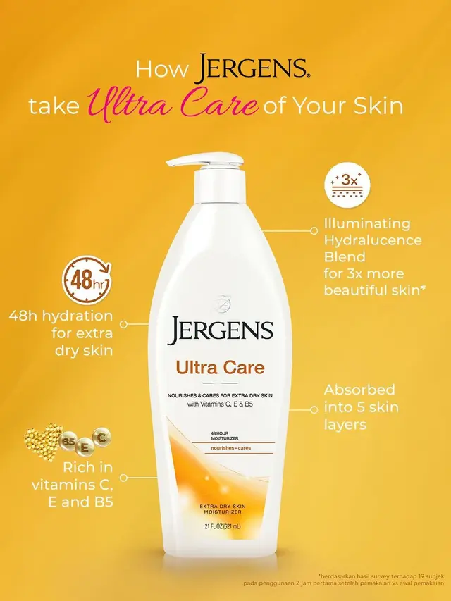 Bye Dry Skin! Temukan Rekomendasi Body Lotion dengan Formula Terbaik untuk Menutrisi dan Melembapkan Kulit