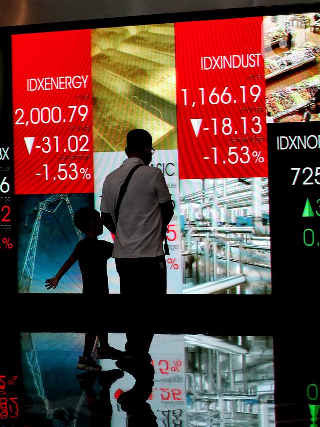 IHSG Ditutup Melemah 0,74 Persen ke Level 6.812