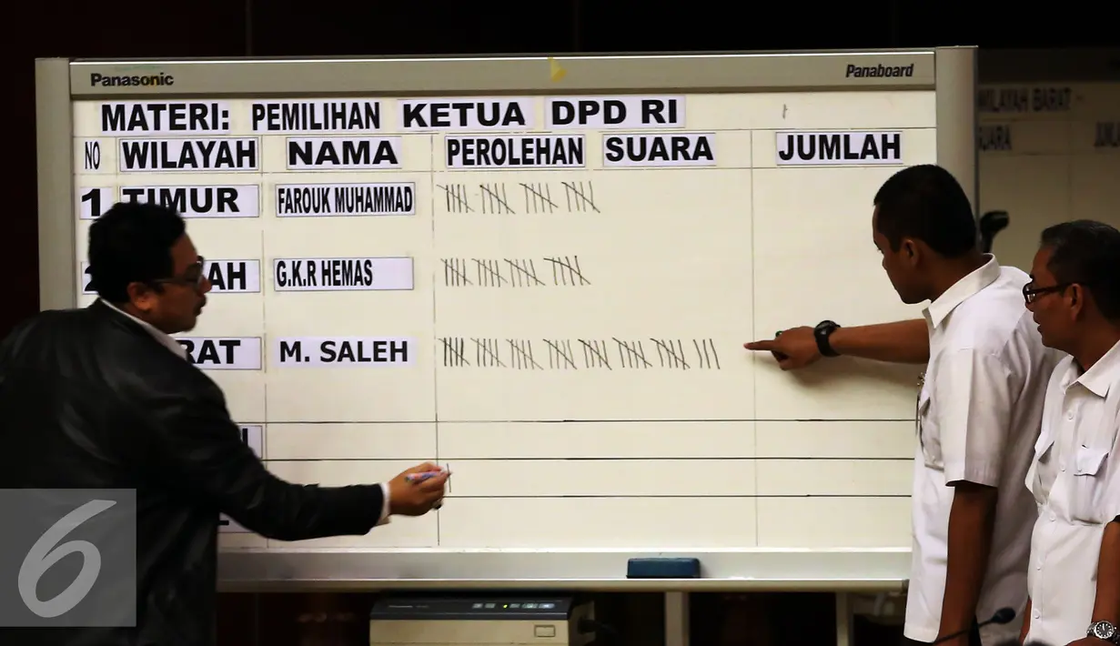 Proses penghitungan suara Ketua DPD RI saat rapat Paripurna DPD luar biasa di Nusantara V Gedung Parlemen, Senayan, Jakarta, Selasa (11/10). Mohammad Saleh terpilih lewat pemungutan suara dan mendapat 61 suara.(Liputan6.com/Johan Tallo)