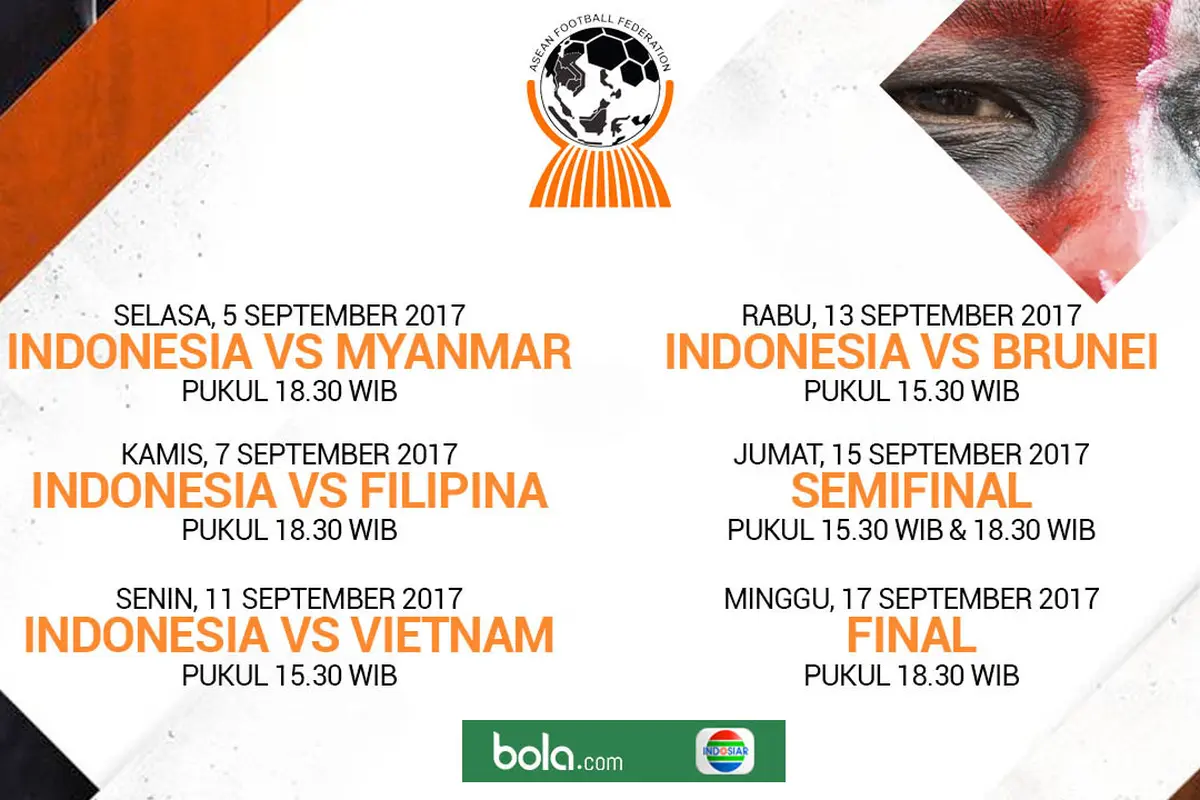 Piala AFF U-18 2017