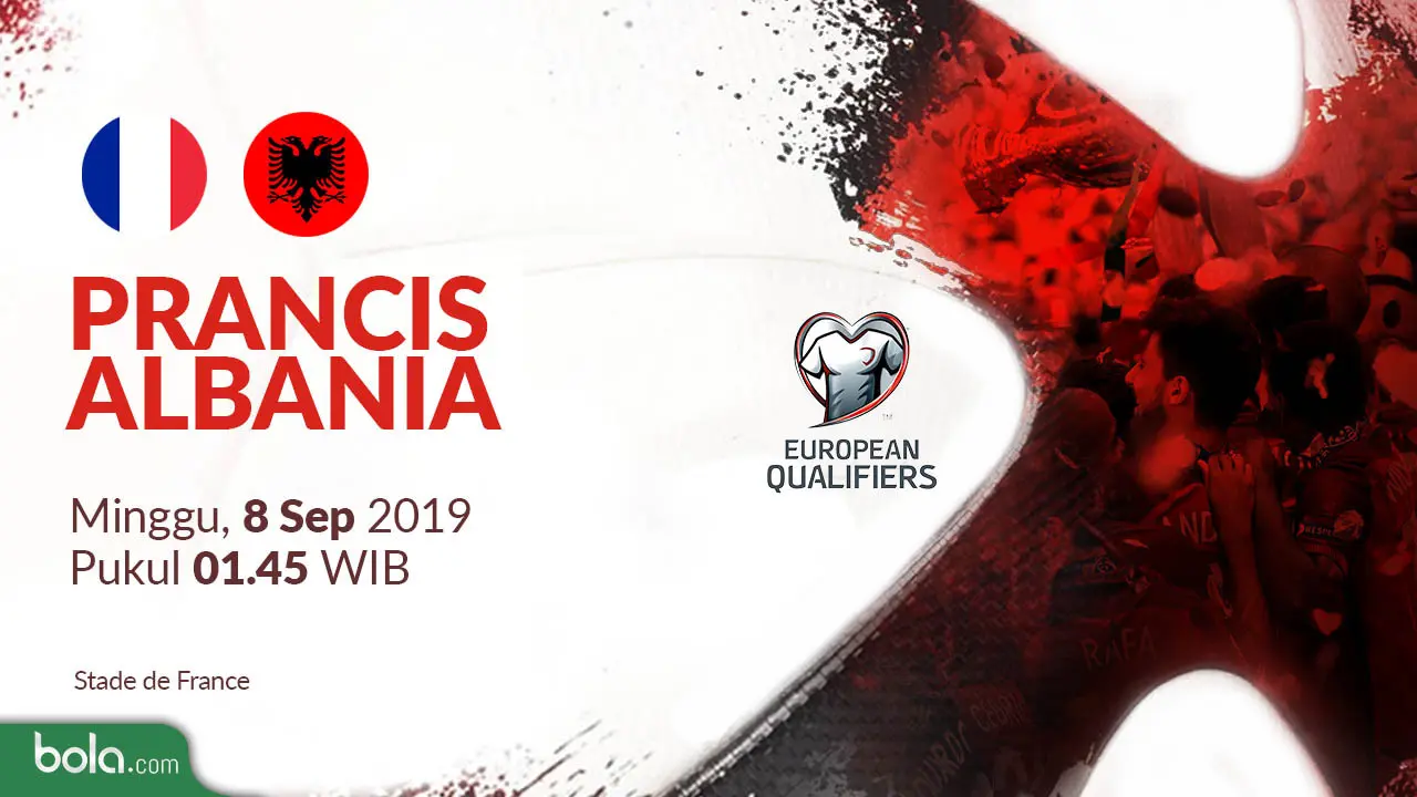 Prancis Vs Albania