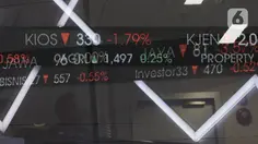 IHSG Hari Ini Dibuka Menguat ke 5.754 di Tengah Kejatuhan Bursa Asia