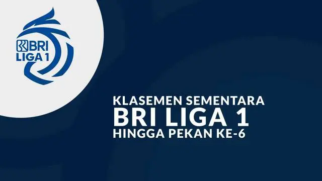Berita Video, Perolehan Klasemen dan Top Skorer Sementara BRI Liga 1 2021/2022