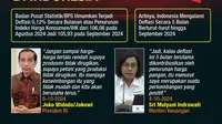 Pemerintah Diminta Atasi Deflasi, Ekonom UGM Paparkan Alasan Kuat