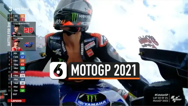 THUMBNAIL MOTOGP