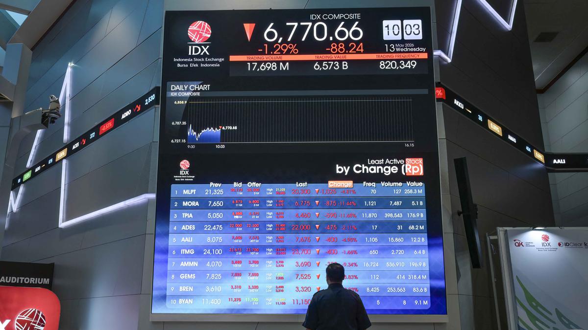 Sesi Pertama Perdagangan, IHSG Ditutup Melemah ke Level 6.734