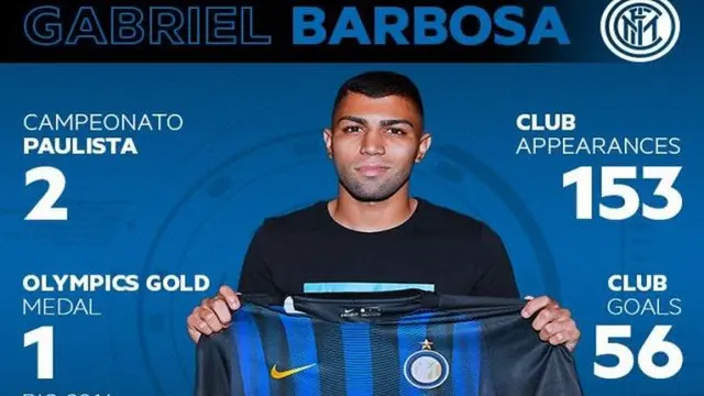 Gabriel Gabigol Barbosa 