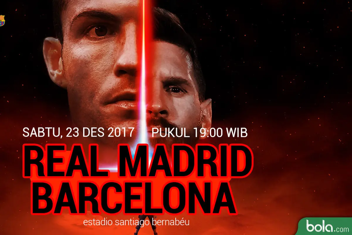 Real Madrid Vs Barcelona_Ronaldo Vs Messi