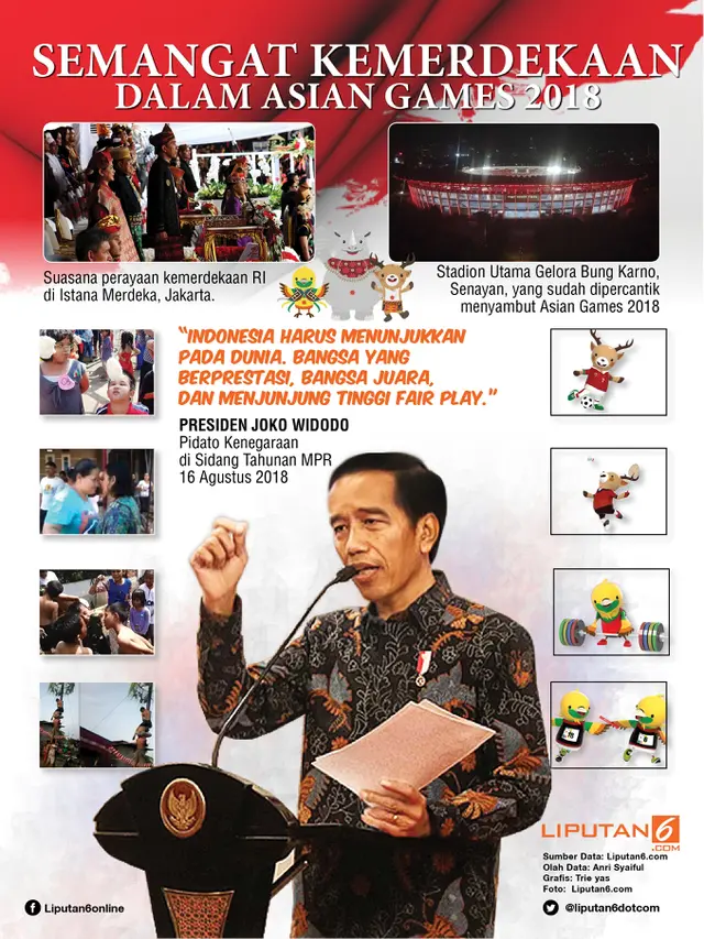 Infografis Semangat Kemerdekaan dalam Asian Games 2018