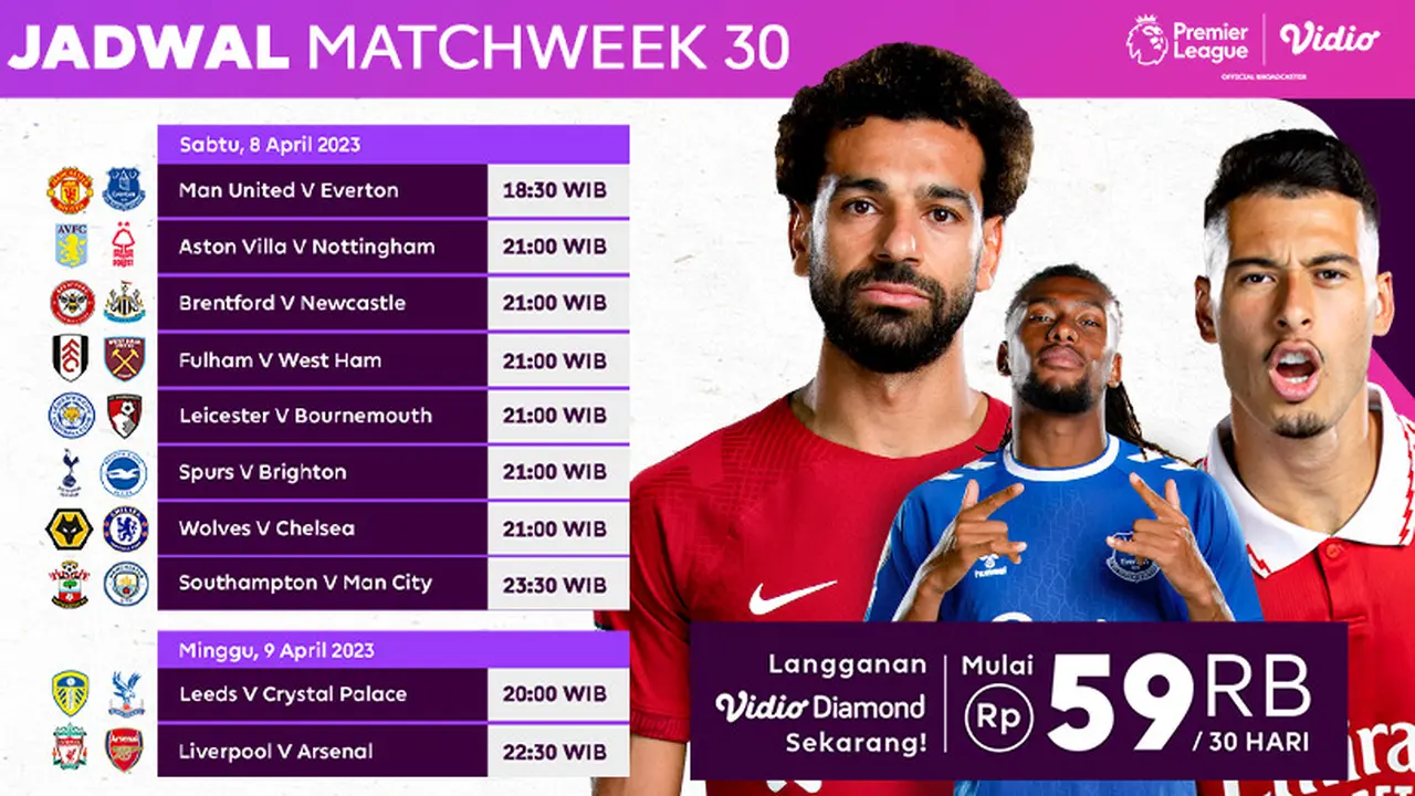 Jadwal Liga Inggris Pekan Ini Live Vidio 8-9 April :  Manchester United Vs Everton, Liverpool Vs Arsenal