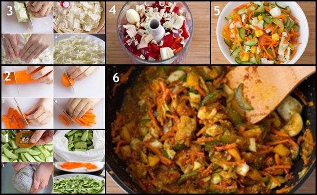 Foto: copyright noobcook.com