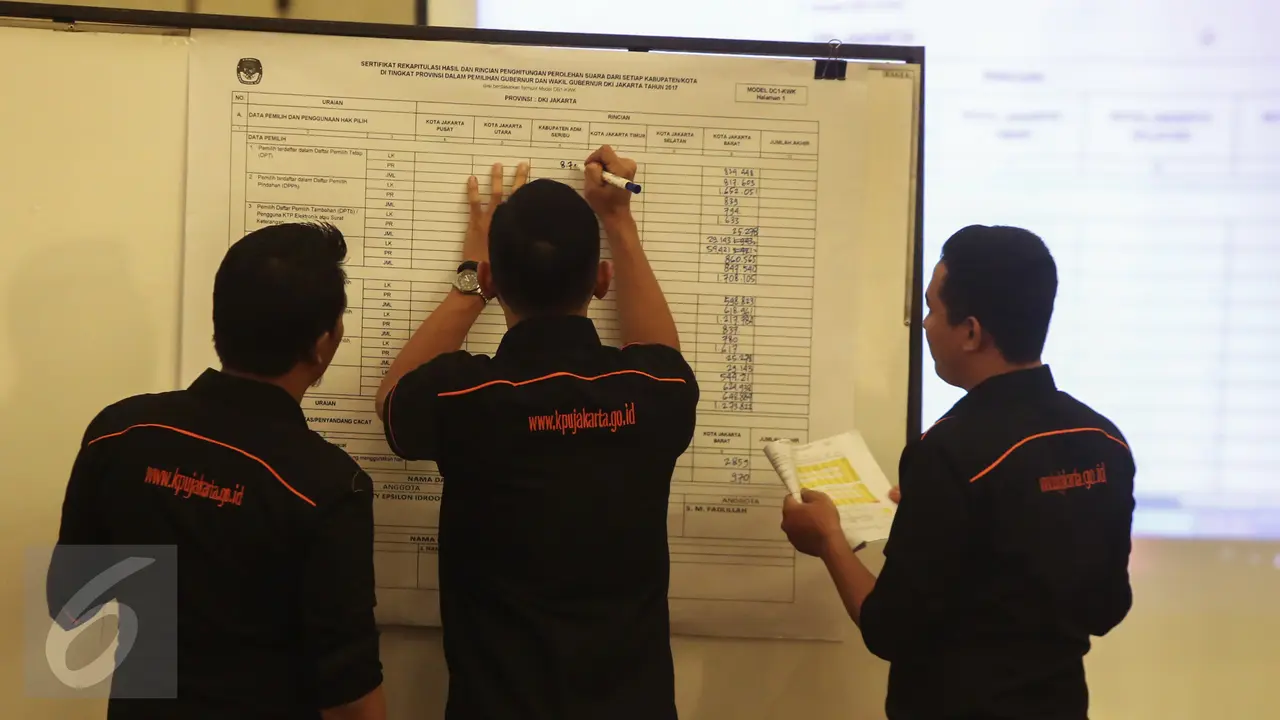 KPU DKI Jakarta Gelar Rekapitulasi Penghitungan Sura Tingkat Provinsi