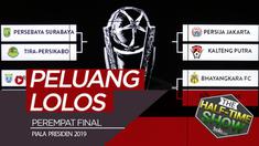 Berita video Half Time Show kali ini membahas peluang tim-tim yang berlaga di perempat final Piala Presiden 2019.