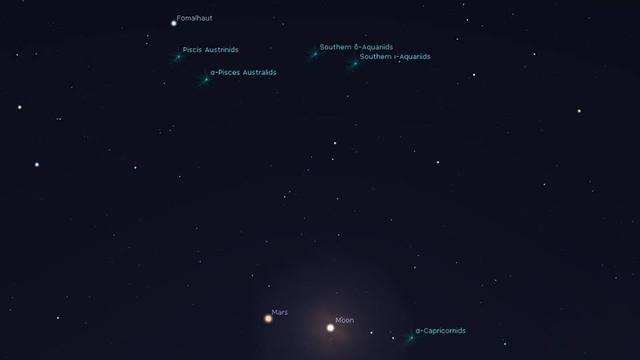 Gerhana Bulan Juli 2018