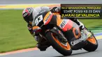 Marc Marquez melakukan aksi sensasional pada GP Valencia 2012 usai start dari posisi ke-33, ia memenangi balapan tsb di posisi ke-1