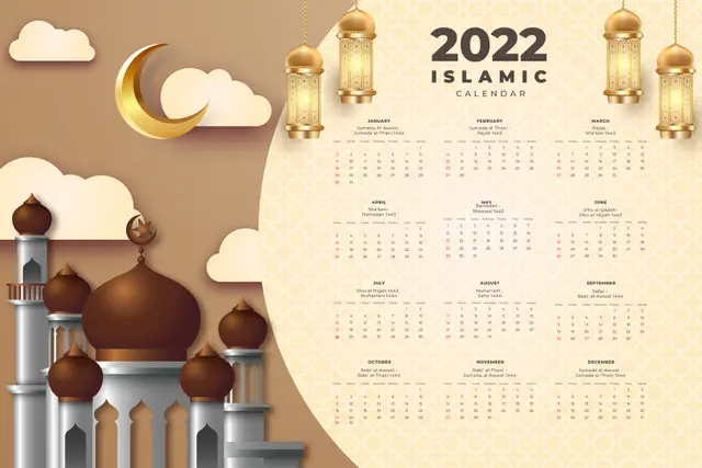 Tanggal Hijriah Hari Ini, Kamis 8 Mei 2025