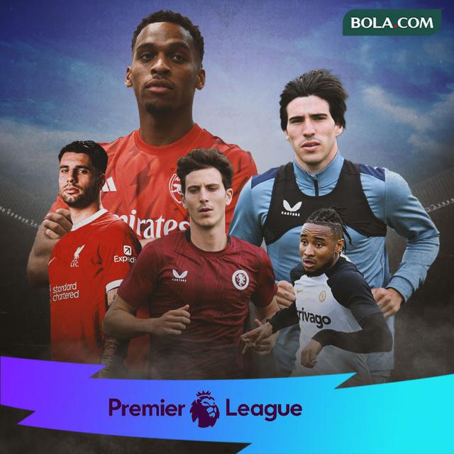 Premier League - Ilustrasi Pau Torres, Christopher Nkunku, Dominik Szoboszlai, Sandro Tonali, Jurrien Timber di Liga Inggris