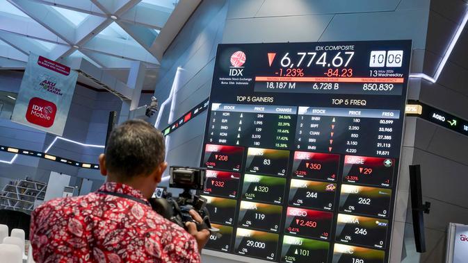 IHSG Diprediksi Lesu, Cek Rekomendasi Saham Hari Ini 19 Mei 2026
