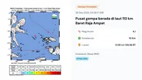 Gempa Hari Ini Jumat 26 Desember 2025 Saat Cuti Bersama Natal: Empat Kali Getarkan Indonesia