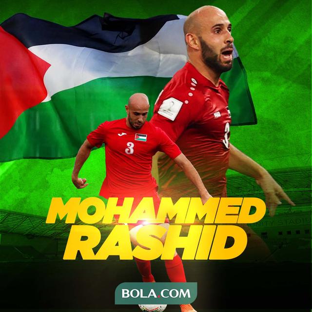 Ilustrasi - Mohammed Rashid Timnas Palestina