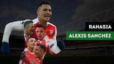 Berita video 5 rahasia tentang Alexis Sanchez sejak kecil hingga mimpi berseragam Manchester United.