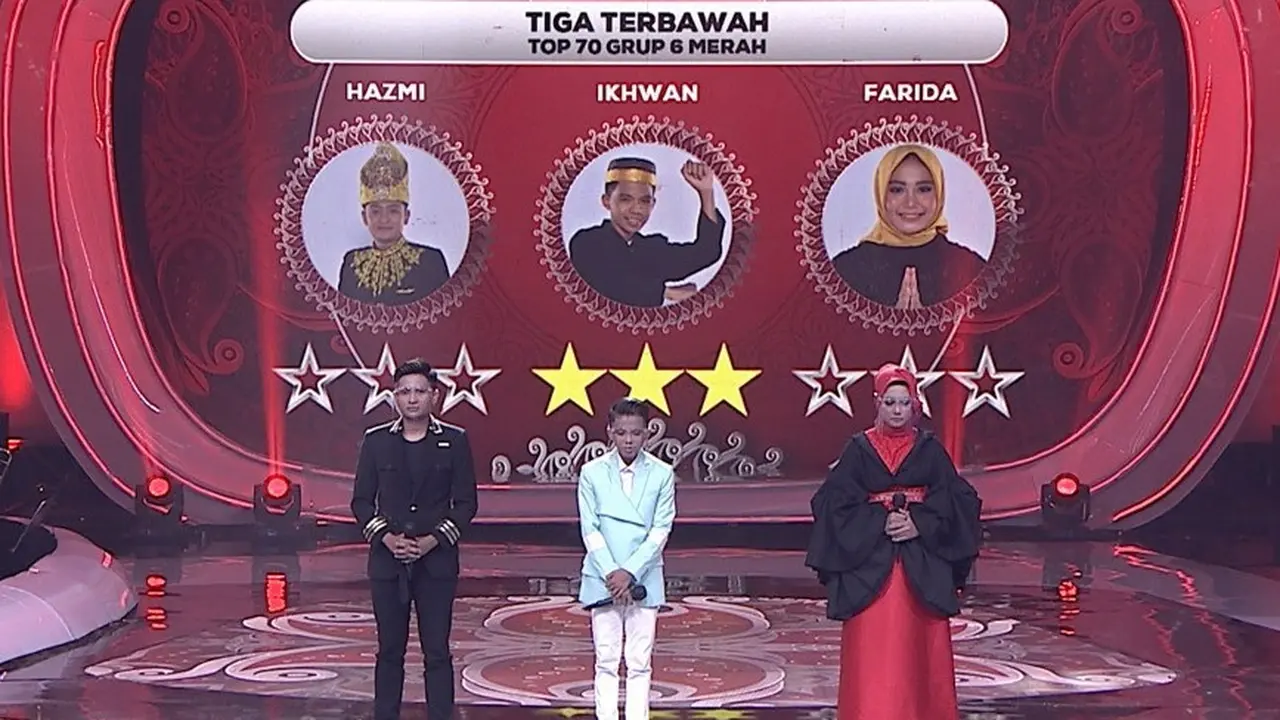 LIDA 2021