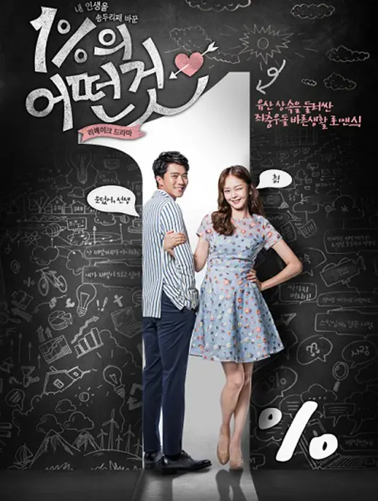 Something about 1%, diperankan Lee Jae-Hin sebagai anak orang kaya dan sangat sombong. Diminta sang kakek untuk memiliki kontrak dengan sorang guru selama 10 bulan, Lee Jae-Hin perlahan mulai jatuh cinta. (doc.koreandrama)