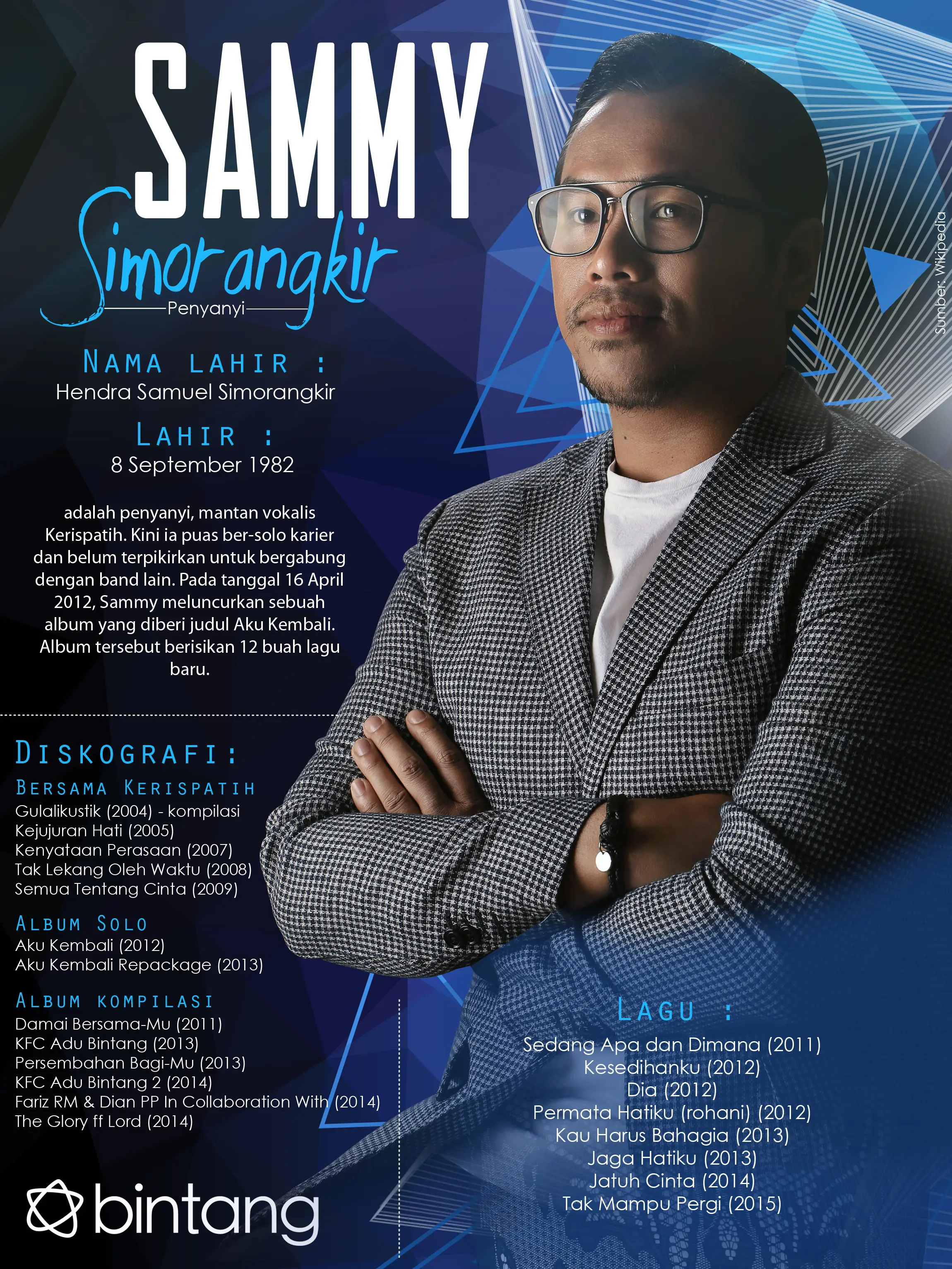 Celeb Bio Sammy Simonangkir (Fotografer: Adrian Putra, Stylist: Indah Wulansari, Desain: Nurman Abdul Hakim/Bintang.com)