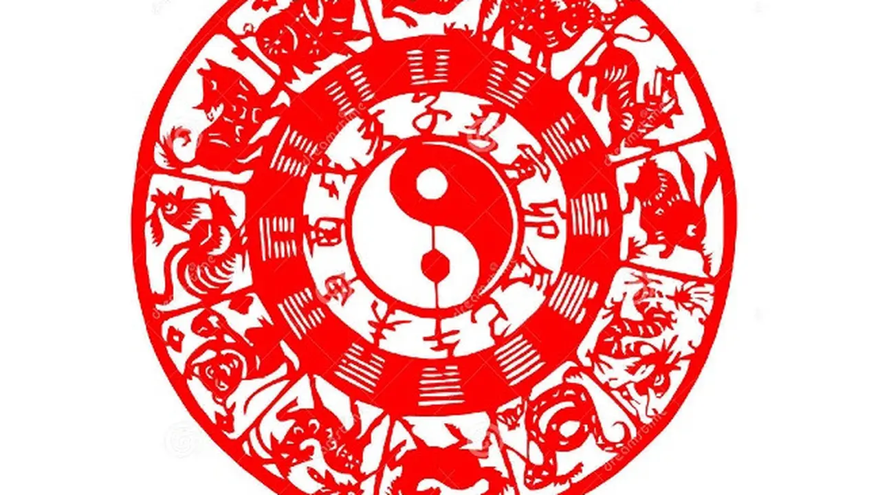 Ilustrasi Shio