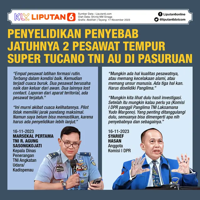 Infografis Penyelidikan Penyebab Jatuhnya 2 Pesawat Tempur Super Tucano TNI AU di Pasuruan